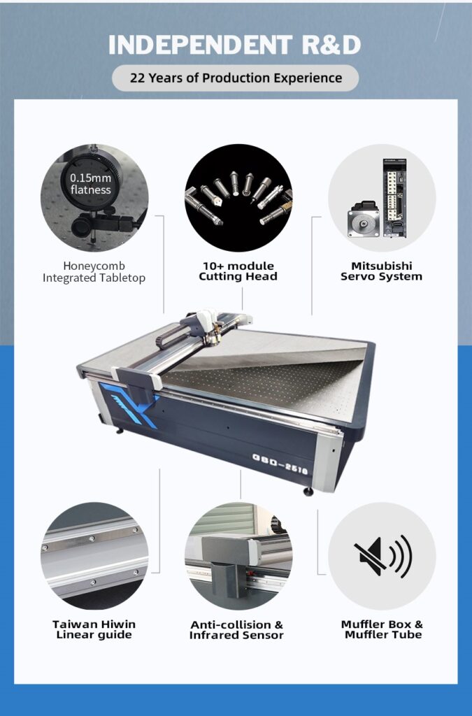 Sample Making Machine 