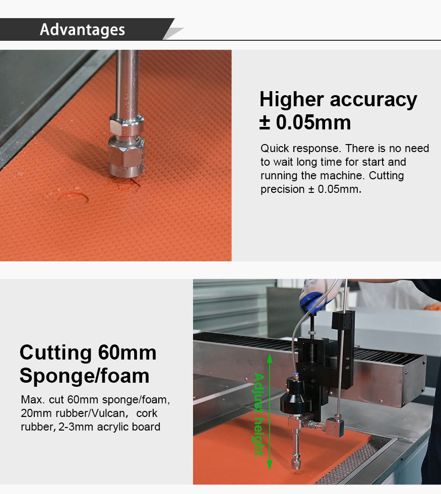 water jet cutter for sponge