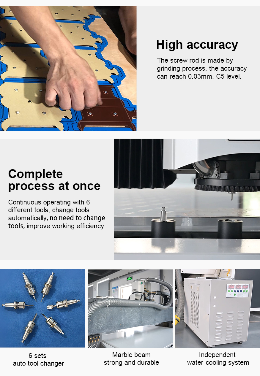 Pertinax Milling Machine Functions