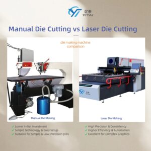 Manual Die Cutting vs Laser Die Cutting