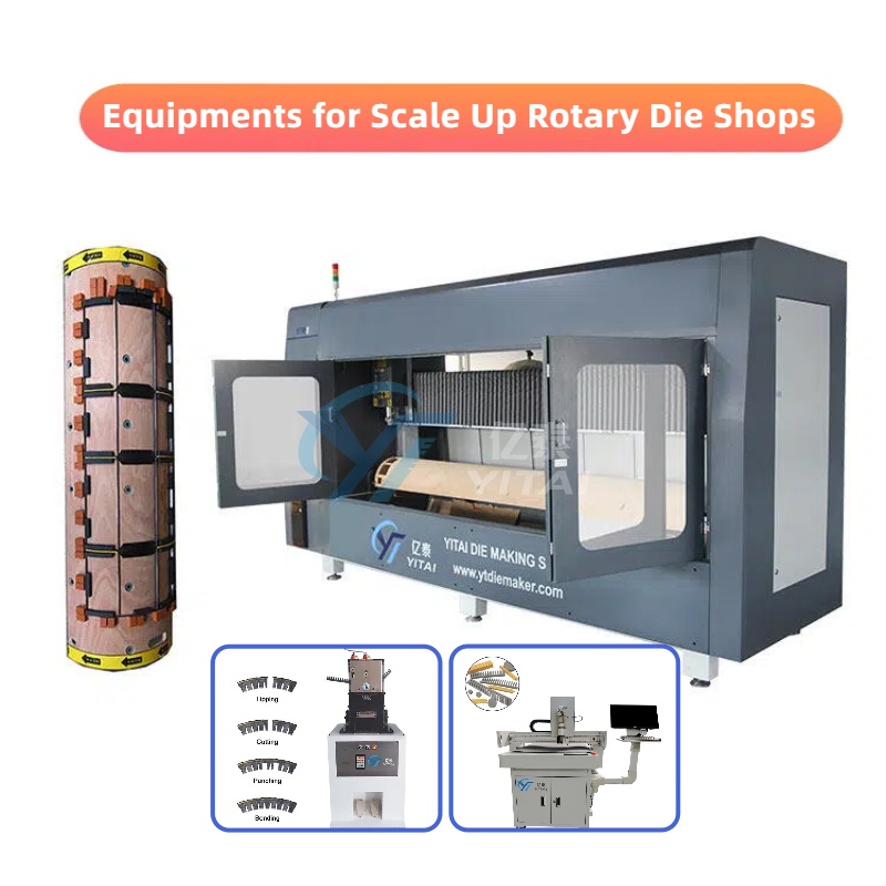 Equipments for Scale Up Rotary Die Shop