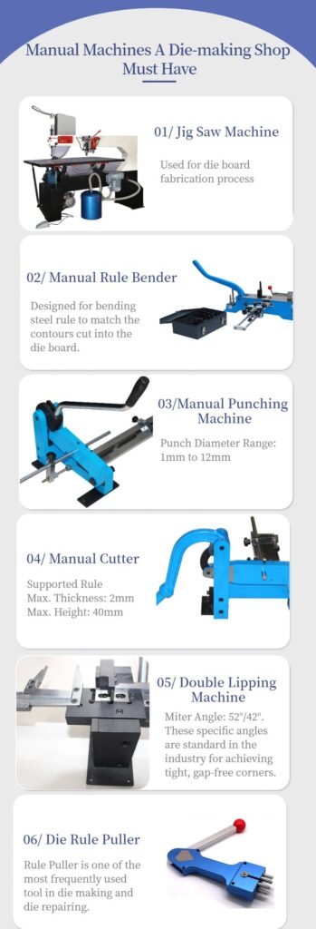 Manual Machines A Die-making Shop Must Have