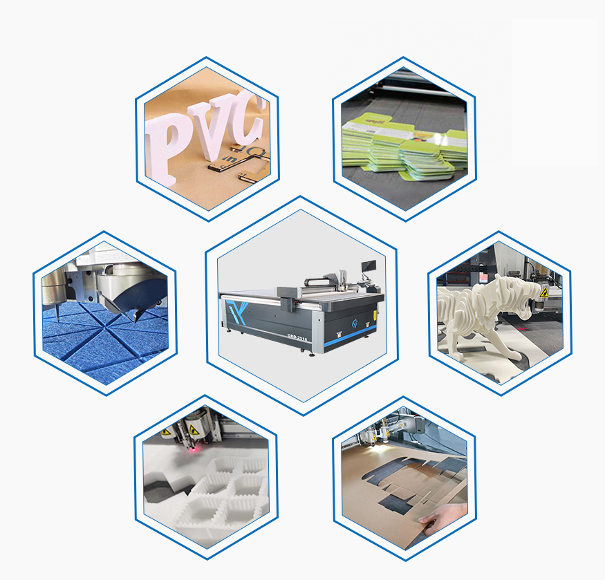 Digital cutter for different materials